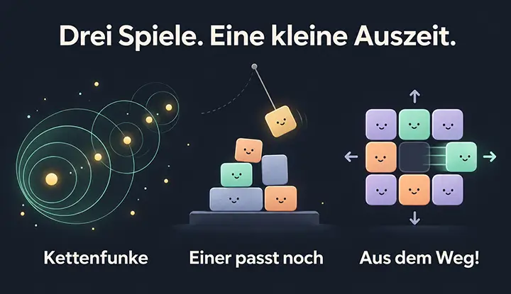 Illustration der drei Webgames: leuchtende Kettenfunken, ein Stapel mit pendelndem Baustein und kleine Figuren mit Richtungspfeilen.